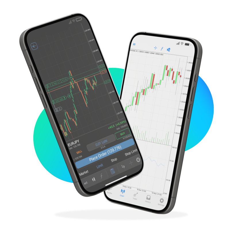 Trading Platforms Mobile