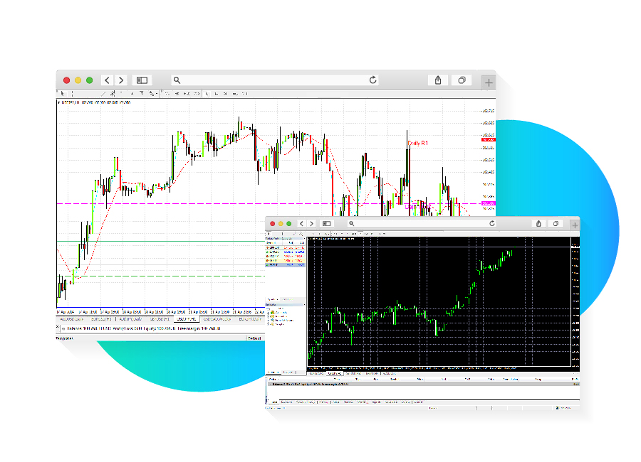 MT4 WebTrader Interface